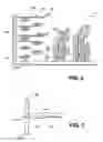 Fig. 03 - Plating bar design for high speed package design