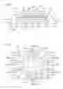 Fig. 03 - Semiconductor chip and semiconductor device