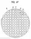 Fig. 37 - Semiconductor device