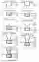 Fig. 07 - Semiconductor device and manufacturing method therof