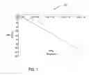 Fig. 02 - High speed interconnect