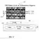 Fig. 03 - High speed interconnect