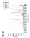 Fig. 14 - Methods of making microencapsulated delivery vehicles