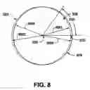 Fig. 07 - Multi harmonic tire uniformity correction