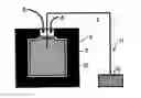 Fig. 01 - Method for manufacturing hollow model