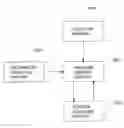 Fig. 01 - Imprint method, imprint apparatus, and process for producing chip