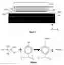 Fig. 08 - Alignment for imprint lithography