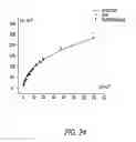 Fig. 19 - Systems and methods of electromagnetic influence on electroconducting continuum