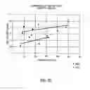 Fig. 20 - Systems and methods of electromagnetic influence on electroconducting continuum