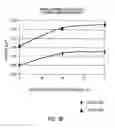 Fig. 21 - Systems and methods of electromagnetic influence on electroconducting continuum