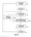 Fig. 07 - Media alignment systems and methods