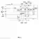 Fig. 03 - Shake Responsive Portable Computing Device for Simulating a Randomization Object Used In a Game Of Chance