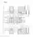 Fig. 03 - Fluid gasket