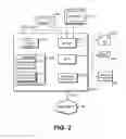 Fig. 03 - Manufacturing system and process for personalized greeting cards