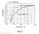 Fig. 03 - Marking articles using a covert digitally watermarked image