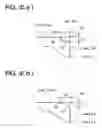 Fig. 05 - Shock absorbing material and vehicle bumper