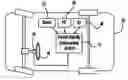 Fig. 01 - Vehicle stability enhancement control adaptation to driving skill