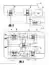 Fig. 03 - Vehicle stability enhancement control adaptation to driving skill
