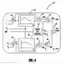 Fig. 04 - Vehicle stability enhancement control adaptation to driving skill