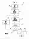 Fig. 06 - Vehicle stability enhancement control adaptation to driving skill