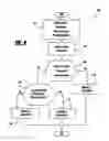 Fig. 07 - Vehicle stability enhancement control adaptation to driving skill