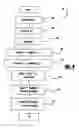 Fig. 08 - Vehicle stability enhancement control adaptation to driving skill
