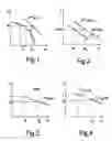 Fig. 02 - Method for estimating damage to an object, and method and system for controlling the use of the object