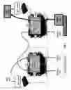 Fig. 04 - Smart power switch for broadband communications network