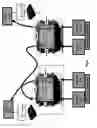 Fig. 07 - Smart power switch for broadband communications network