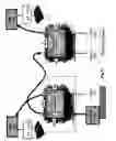 Fig. 12 - Smart power switch for broadband communications network