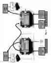Fig. 18 - Smart power switch for broadband communications network