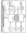 Fig. 23 - Smart power switch for broadband communications network