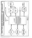 Fig. 24 - Smart power switch for broadband communications network