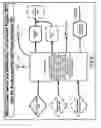 Fig. 26 - Smart power switch for broadband communications network