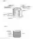 Fig. 02 - Permanent magnet type rotary machine