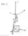 Fig. 04 - Magnetic rotary device