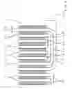 Fig. 04 - Stator of an electric motor