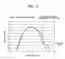Fig. 04 - Ultrasonic probe