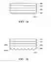 Fig. 03 - Organic light-emitting diode