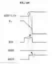Fig. 16 - Ballast integrated circuit (IC)