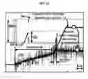 Fig. 19 - Ballast integrated circuit (IC)