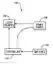 Fig. 01 - Multi-mode flashlight