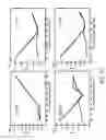 Fig. 11 - Sequentially pulsed traveling wave accelerator