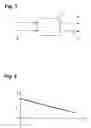 Fig. 02 - Systems and methods for regulating electrical adjusting mechanisms in motor vehicles