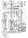 Fig. 10 - Control apparatus for electric vehicles