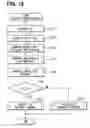 Fig. 12 - Control apparatus for electric vehicles