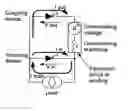 Fig. 01 - Electronic commutator circuits
