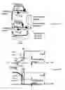 Fig. 16 - Electronic commutator circuits