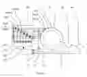 Fig. 17 - Electronic commutator circuits