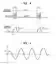 Fig. 04 - Method for controlling AC motor